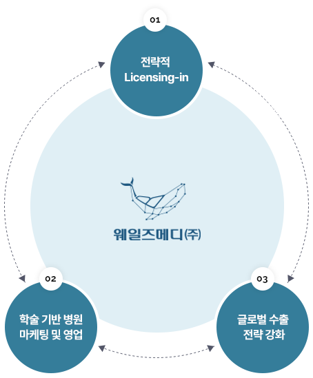 이미지01